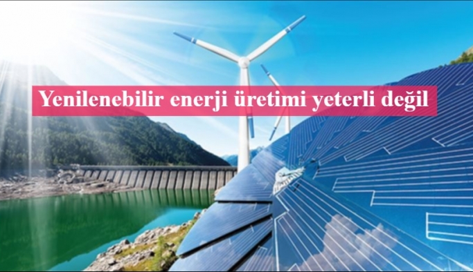 Türkiye’nin enerji üretimini açıklandı