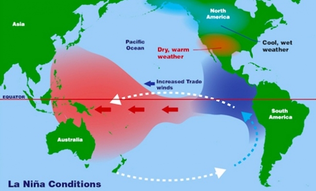 Büyük Okyanus'ta küresel iklim döngüsünü değiştirecek şiddetli bir hava olayı gerçekleşti