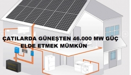 Çatılarda Güneşten 46.000 MW Güç Elde Etmek Mümkün