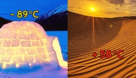 Dünyanın en sıcak ve en soğuk bölgeleri nerelerdir?