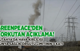 Kütahya’da hava kirliliği Dünya Sağlık Örgütü...