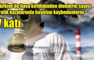 Türkiye’de hava kirliliğinden ölenlerin sayısı...