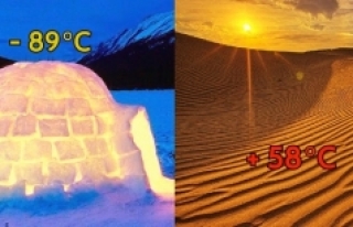 Dünyanın en sıcak ve en soğuk bölgeleri nerelerdir?