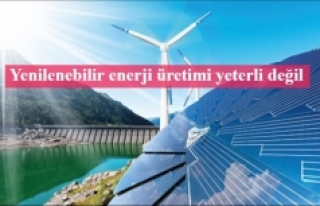 Türkiye’nin enerji üretimini açıklandı