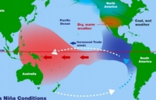 Büyük Okyanus'ta küresel iklim döngüsünü...